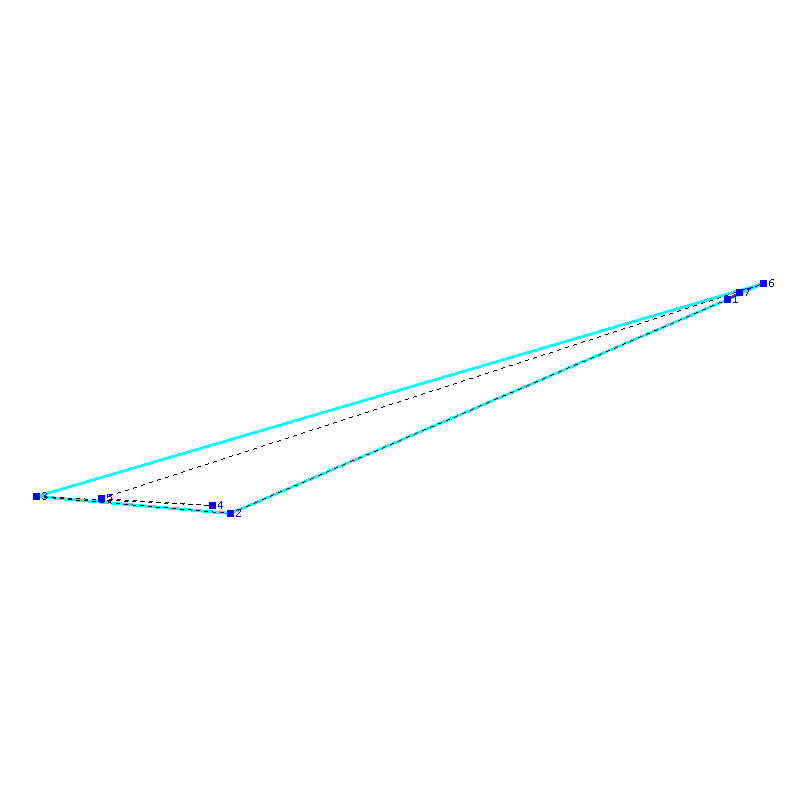 Flugauswertung